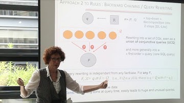 Reasoning on Data. Marie-Laure Mugnier. UNILOG 2018 Part 2/2
