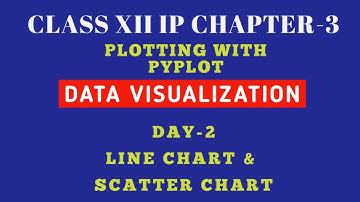 Class 12 IP Chapter 3 - Part 2 |PLOTTING WITH PYPLOT|DATA VISUALIZATION|Line & Scatter Chart