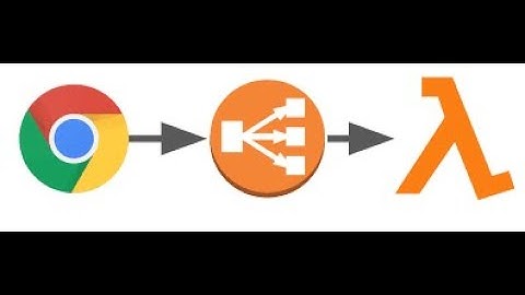 Learn About Application Load Balancer with AWS Lambda as Trigger with Custom DOmain Name & Route 53