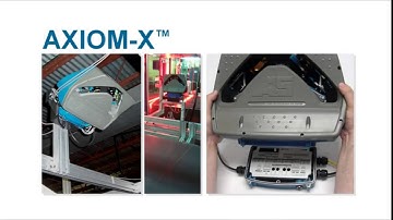 บาร์โค้ด Product Showcase 2011 (ASI)   Laser Barcode Scanning Industrial Automation  Identification