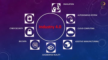industry 4 0 video I&We 1