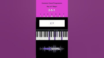 Common Chord Progression: 2-5-1 in the Key of F Major