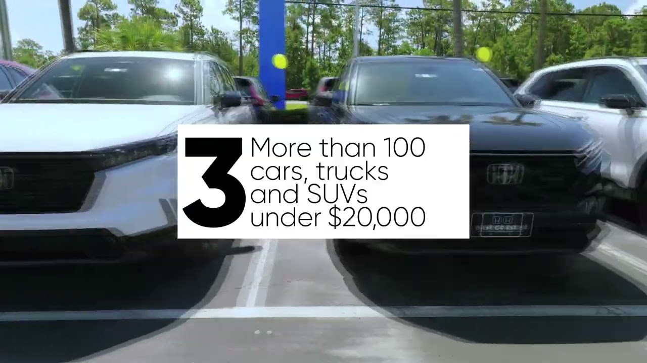 Best Used Car Dealer In Myrtle Beach