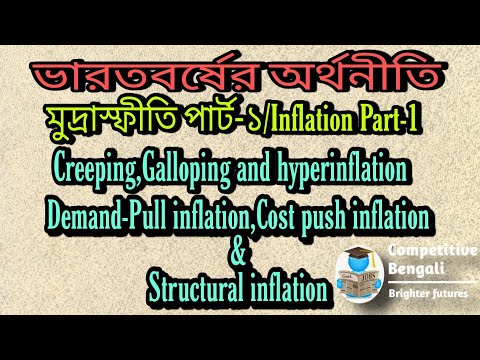 মুদ্রাস্ফীতি পার্ট-১, Inflation Part-1