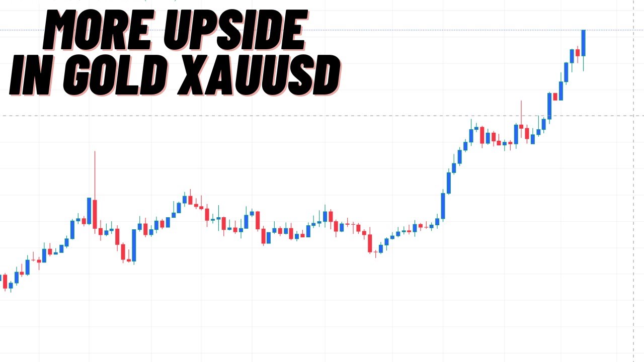 Gold Closed at All Time High | More Upside in Gold XAUUSD | Weekly Gold ...