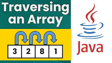 Traversing an Array (Java Tutorial)