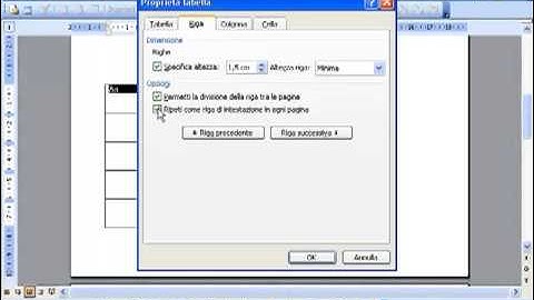 modulo 3 lezione 2 parte 2