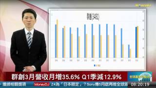 20150422焦點股：利多反爆量下跌 友達上檔壓力沈重 (友達,群創)