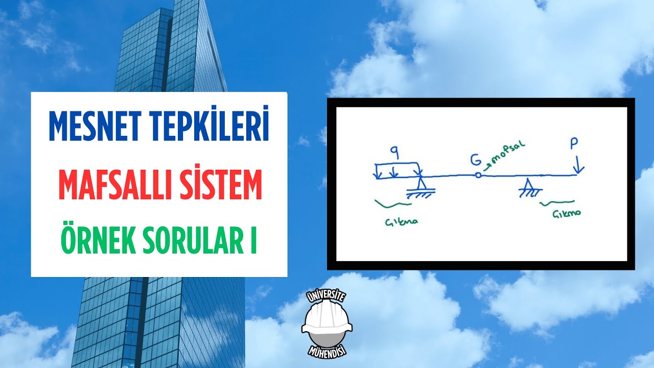 STATİK-MESNET REAKSİYONLARI- ÖRNEK SORU I (MAFSALLI ÇIKMALI KİRİŞ)