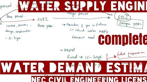 Water Demand Estimation || water supply engineering || NEC CIVIL ENGINEERING LICENSE SERIES