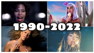 The Top 10 Hits of each year (1990-2022)
