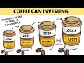 A simple strategy to become rich tamil  coffee can investing book summary in tamil  ae finance