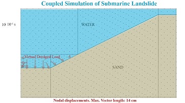 Simulation of Dredged Induced Submarine Landslide