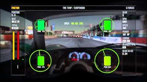 Ebisu South Challenge