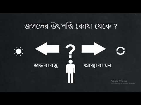 ভিডিও: পদার্থবাদ এবং বস্তুবাদ কি একই জিনিস?