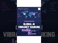 Top 10 Global AI Leaders