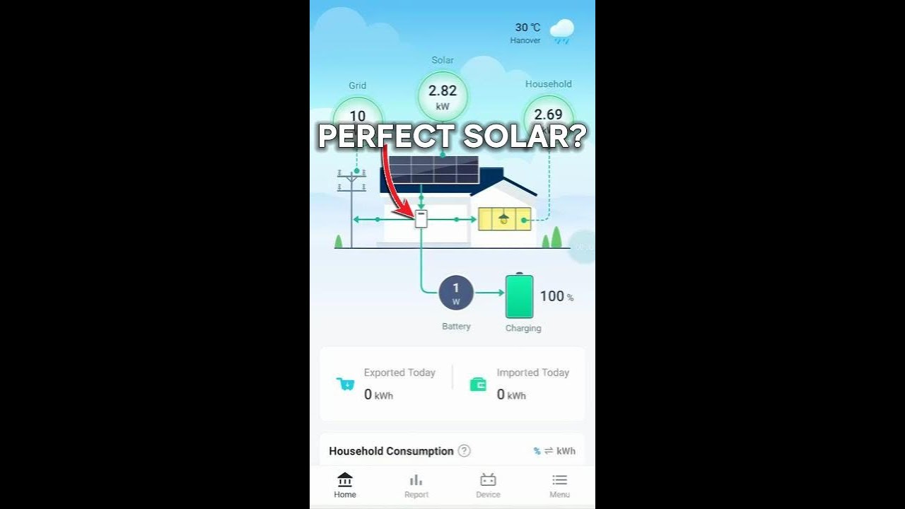 Perfect Solar System - YouTube