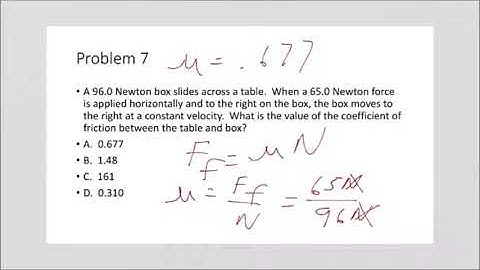 AP Physics 1 Dynamics Practice Problems and Solutions 2022
