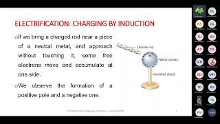 P1105 / Chapter 23: Electric Field - Part 1