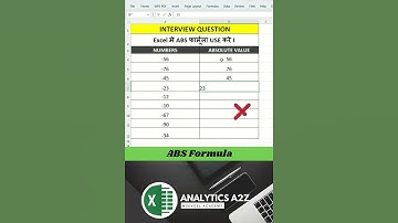 Absolute value in exce.ABS Formula.#excel #analyticsa2z.