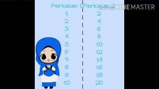 Belajar perkalian 1 -10 -