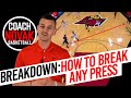 How to break a press in basketball