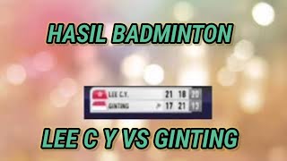 Hasil badminton india open 2024 | Ginting VS Lee C Y | by VIE SPORTS 3,341 views 3 months ago 1 minute, 18 seconds