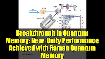 Breakthrough in Quantum Memory: Near-Unity Performance Achieved with Raman Quantum Memory