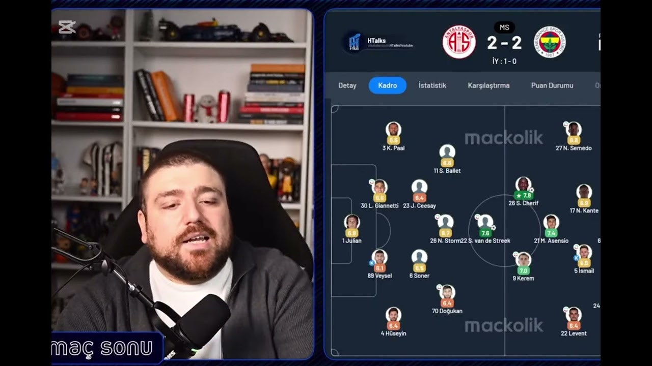 Htalks Fenerbahçe Antalyaspor maçını yorumluyor 