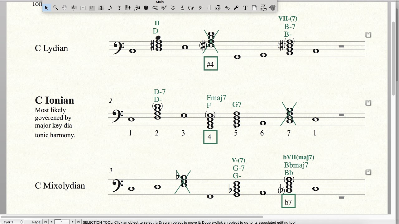 Modal Harmony - Characteristic Chords - YouTube