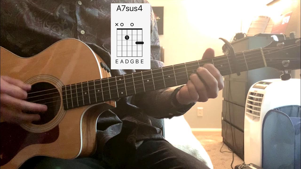 WonderWall Oasis // Acoustic Guitar Tutorial // Chord Charts