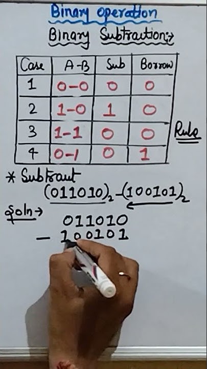 How to subtract two binary numbers - YouTube