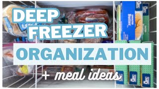 Chest Freezer Organization Ideas (for a Compact Freezer) – Natural Moms'  Blog