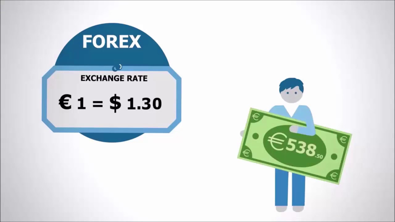 Que es forex y como funciona pdf