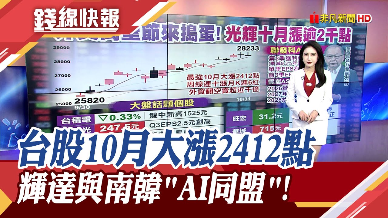 台股10月大漲2412點 外資卻翻空賣超近千億... 黃仁勳炸雞外交狂熱!與李在明見面宣布