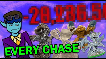 How much does it Cost to Buy Every Skylanders Chase Variant in 2024?