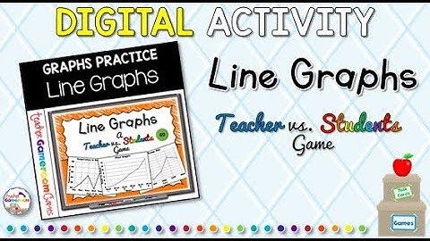 Line Graphs Teacher vs Student Game