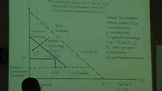Pricing Real Options Contracts in Capacity Exchanges