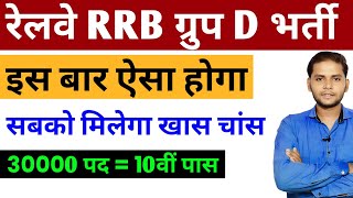 Railway Group D Vacancy 2026 | RRB Group D New Vacancy 2025 | Age Syllabus Qualification Details