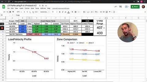 Load/Velocity Profile using 9-6-3 Protocol v1.2 in Google Sheets