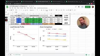 Load/Velocity Profile using 9-6-3 Protocol v1.2 in Google Sheets