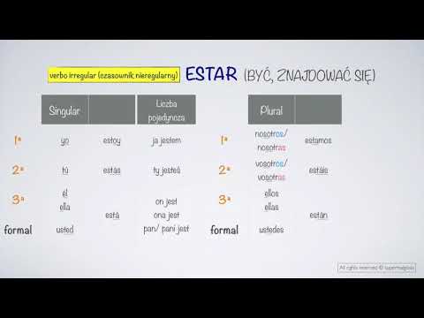 ESTAR - odmiana czasownika - język hiszpański