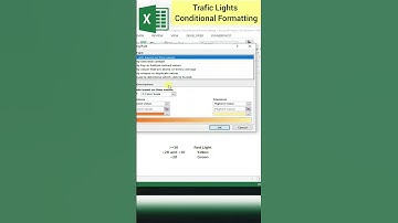 Usins Excel Icons | Conditional Formatting |