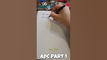 What is an ADC? (Analog to Digital Converter) #maths #binary #mathstricks