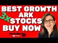 Best Growth Stocks To Buy Now 2021 ARK Cathie Wood Stocks