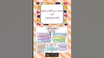 متشابهات سوره الانفال وانفرادتها . الرابط فى صندوق الوصف pdf