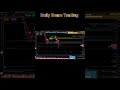 live day trading.  V shape recovery Bully bears! #trading #futurestrading #howtotrade #stockmarket