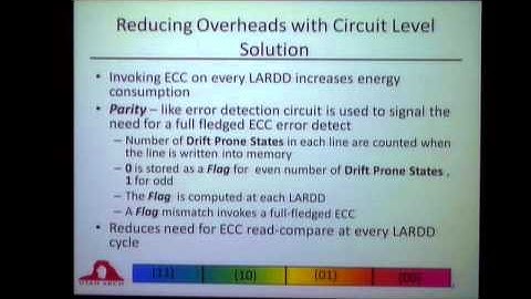 Non-Volatile Memories Workshop 2011 - Session IV Devices (Part 2)