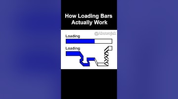 So this is how loading bars actually work ver 3 #meme #animation