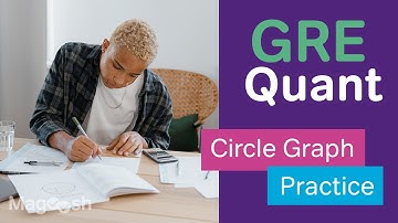 Circle Graphs Example: GRE Quant Practice